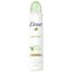 drugstoreonline.co.uk - Dove Apa 250ML Cucumber